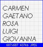 Schema nomi: Carmen,Gaetano, Rosa ,Luigi e Giovanna-per-crocettina-2-jpg