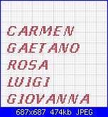 Schema nomi: Carmen,Gaetano, Rosa ,Luigi e Giovanna-per-crocettina-3-jpg