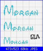 Non riesco a trovare il nome * Morgan*-morgan-jpg