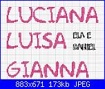 Nomi:* Luciana, Luisa, Gianna, Bernardina/Berni e Federica*-luciana-luisa-gianna-jpg