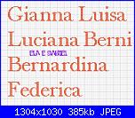 Nomi:* Luciana, Luisa, Gianna, Bernardina/Berni e Federica*-nomi-jpg