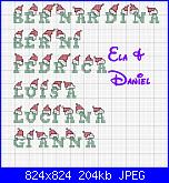 Nomi:* Luciana, Luisa, Gianna, Bernardina/Berni e Federica*-nomi-cn-cappello-jpg