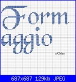 Scritta * formaggio* per asciugapiatti-formaggio-jpg