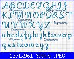 Alfabeto font "NoodleScript" e "Wrexham Script"-alfabeto-noodlescript-18-punti-jpg