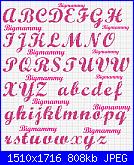 Alfabeto font "NoodleScript" e "Wrexham Script"-alfabeto-wrexham-script-24-punti-jpg