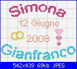 Nomi Simona e Gianfranco-simona-e-gianfranco-jpg