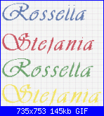 Nomi * Rossella e Stefania*-vivaldi2-gif