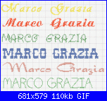 Nomi *  Marco Grazia*-marco-grazia-gif