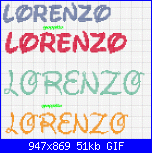 Nome LORENZO stile Disney-nome-lorenzo-gif