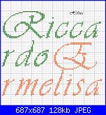 Nomi * Riccardo e Ermelisa* in corsivo-riccardo-ermelisa-vivaldi-jpg