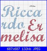 Nomi * Riccardo e Ermelisa* in corsivo-riccardo-ermelisa-script-mt-bold-jpg