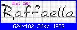 nome Raffaella-raffaella-2-jpg