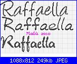 nome Raffaella-raffaella-3-jpg