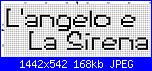 richiesta scritta "L'angelo e la sirena" e nome Giuseppe-angelo_e_sirena_25x70-jpg