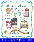 orologino,metro e bilancia...-artime-recuerdos1-natalicio-jpg