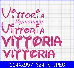 Scritta nome Vittoria con font Waltograph-vittoria-disney-jpg