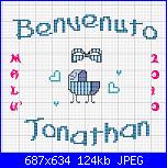 scritte: "E nato Jonathan" o "Benvenuto Jonathan"-bv-jonathan-jpg