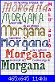 cerco schema del nome MORGANA-morgana-jpg