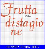 Scritta * frutta di stagione*-frutta-stagione3-jpg