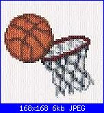 cerco schema pallone da basket-btbs-jpg