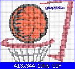 cerco schema pallone da basket-pallone-basket-gif