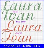 Nomi LAURA e IVAN-laura-ivan-1-jpg