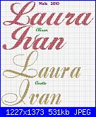 Nomi LAURA e IVAN-laura-ivan-2-jpg