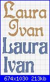 Nomi LAURA e IVAN-laura-ivan-3a-jpg