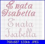 Richiesta "è nata Isabella"-e-nata-isabella-carrington-gessele-jpg