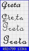 Nome * Greta*  per la bambina di mia cugina-greta-jpg