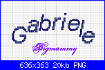 Nome * Gabriele*...scritta arcata!-gabriele-png