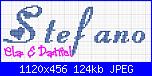 Richiesta nome * Stefano*-stefano1-jpg