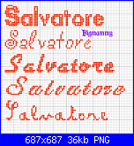 Nome * Salvatore*-salvatore1-png