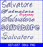 Nome * Salvatore*-salvatore2-png