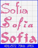 Nome Sofia-sofia1-jpg