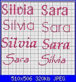 schema nomi Silvia Walter-silvia_sara2-jpeg