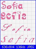 Nome Sofia-sofia2-jpg