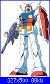 schema personaggio dei gundam.-mobile-suit-gundam-jpg