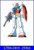 schema personaggio dei gundam.-mobile-suit-gundam-copia-%5B1600x1200%5D-%5B1600x1200%5D-jpg