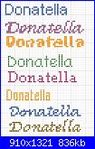 richiesta nome Donatella-donatella-jpg