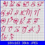 E' nata Federica-alfabeto-fiolex-maiuscolo-jpg