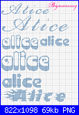 Nome * Alice * in corsivo...-alice-7-png