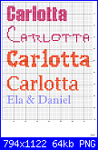 Nome  * Carlotta*  alta 15-20 quadretti-carlotta-png