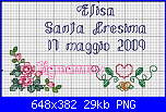 Richiesta per cresima.....nome * Elisa* più data...-santa-cresima-png