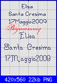 Richiesta per cresima.....nome * Elisa* più data...-santa-cresima-3-png