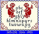 Richiesta per cresima.....nome * Elisa* più data...-26angesabc-jpg