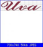 Scritta Uva-immagine-jpg