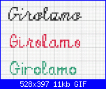 Richiesta nome Girolamo-girolamo-gif