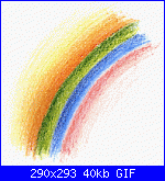 richiesta arcobaleno-arcobaleno1-gif