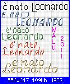 Nome Leonardo-%C3%A8-nato-leonardo-jpg